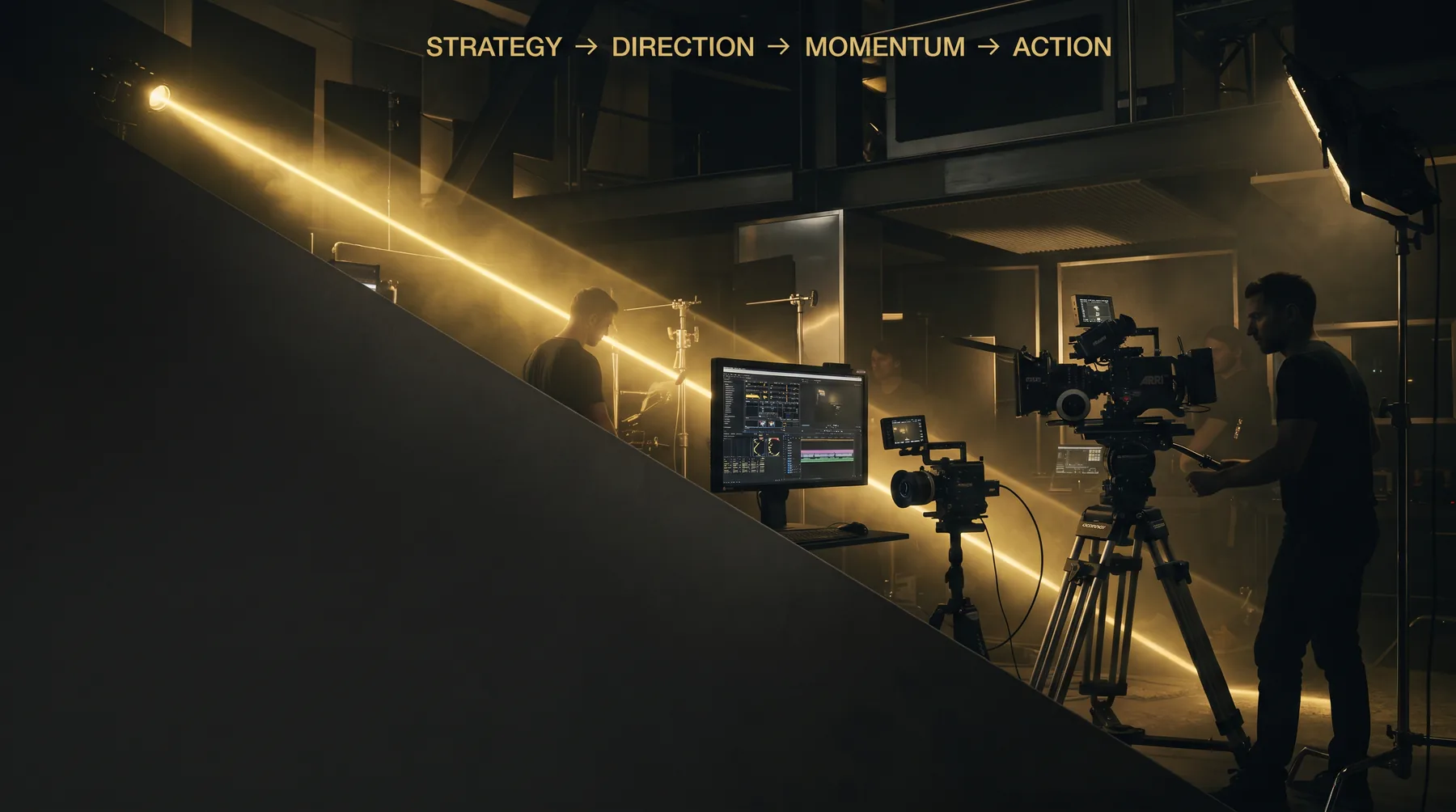 Digital DirAction — brand strategy workspace